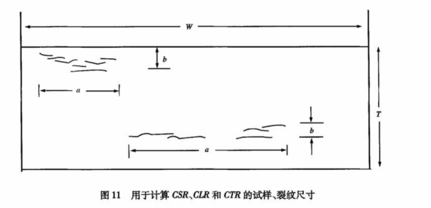 HIC評(píng)定